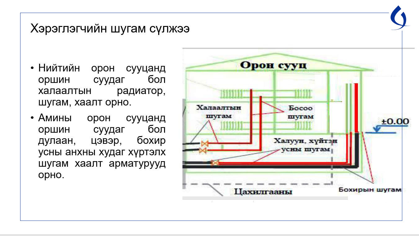 Khentii Us